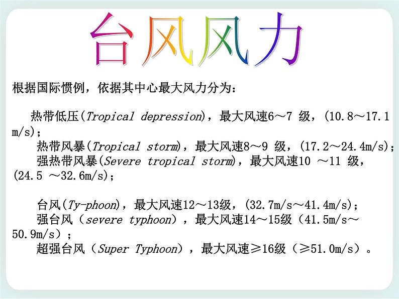 第28课 变幻莫测的台风 课件04