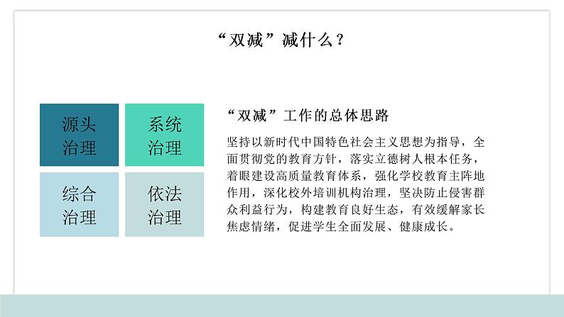 ”双减“我们要怎么做 课件第4页