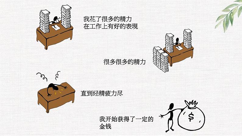 高中学生励志主题班会课件《走好人生每一步》第7页