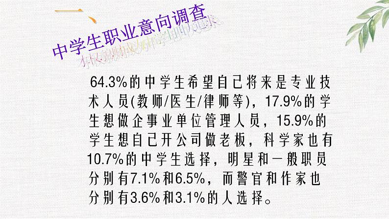 高中学生励志主题班会课件《与中学生谈理想》第5页