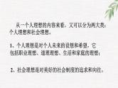 高中学生励志主题班会课件《志当存高远》