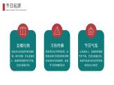 圣誕節(jié)主題班會(huì)課件