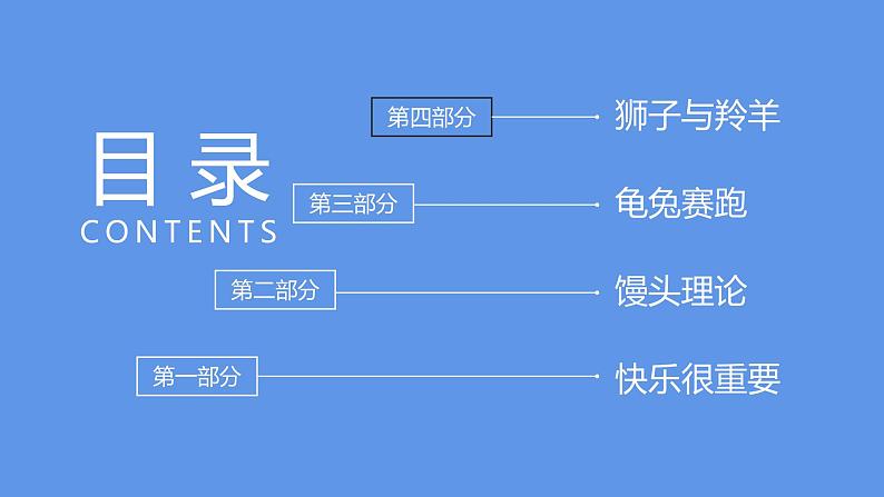 梦想你好---主题班会课件PPT第2页