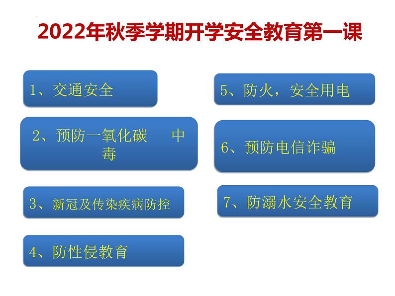 安全教育2022-2023学年初中主题班会优质课件03