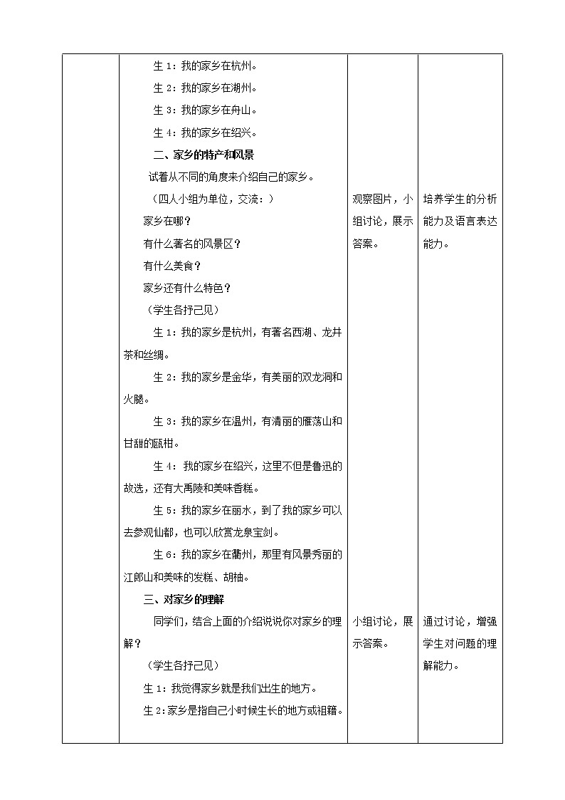 第20课 我的家乡 教学设计第2页