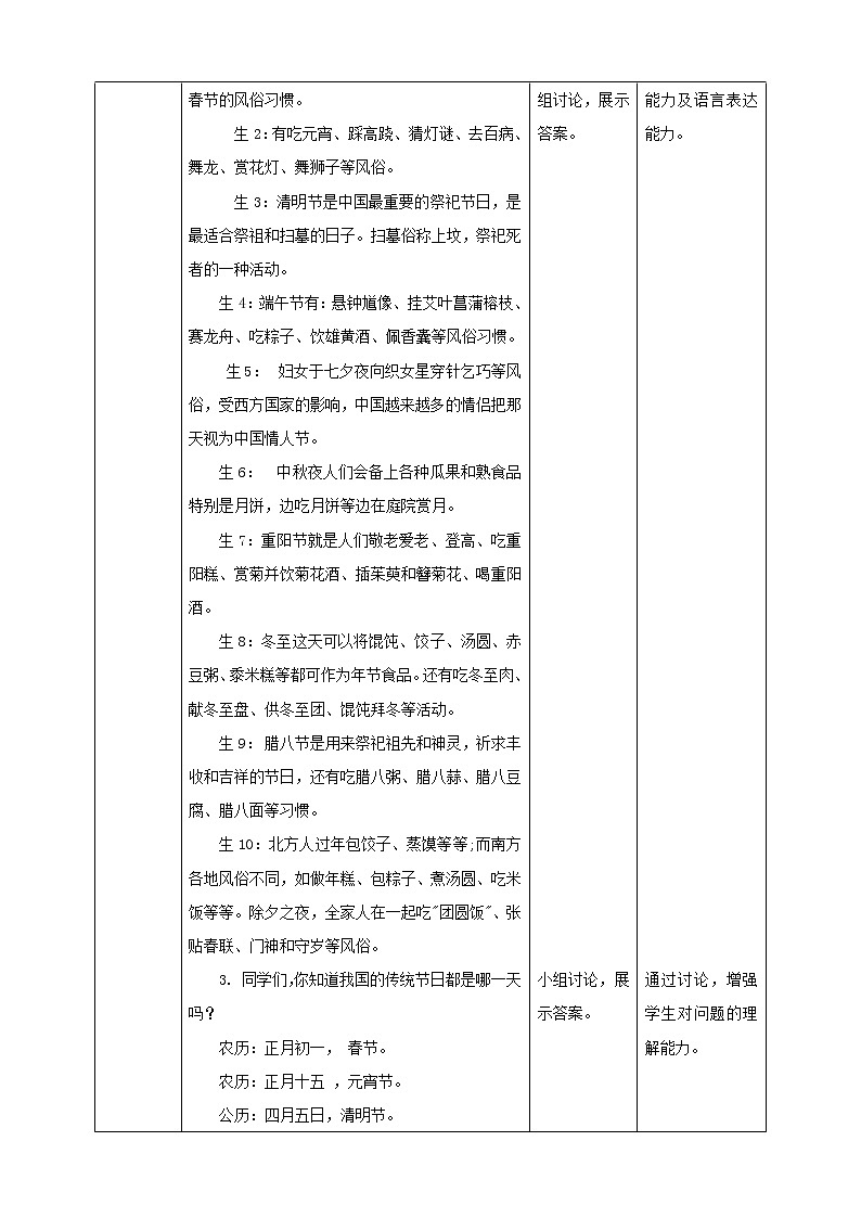 浙教版人·社会·自然一年级级第23课我国的传统节日教学设计第2页