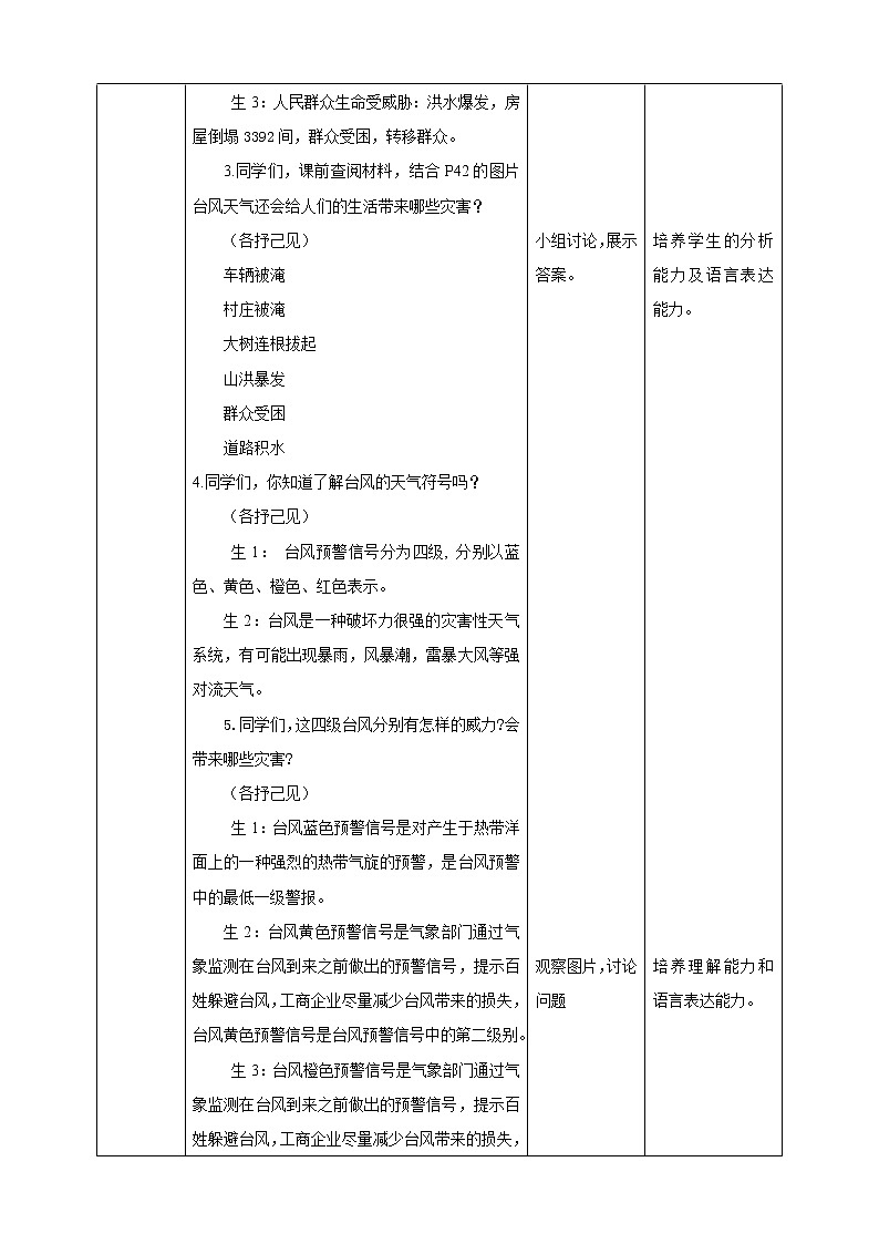 浙教版人·自然·社会三年级第18课台风登陆教学设计第2页