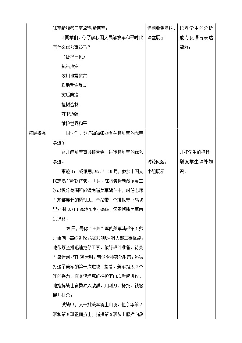 第20课 光荣的人民解放军 教学设计第2页