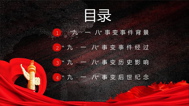 九一八：勿忘国耻强我中华  高中主题班会课件PPT第2页