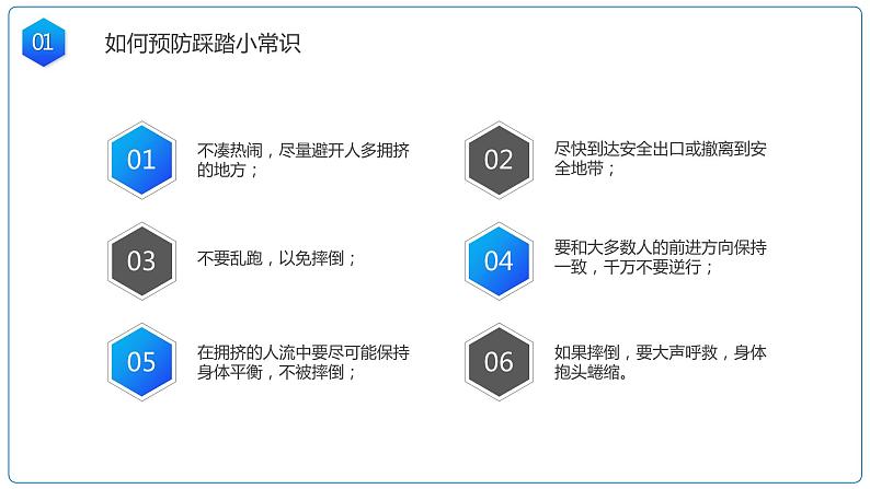 小学生寒假安全主题班会 课件05