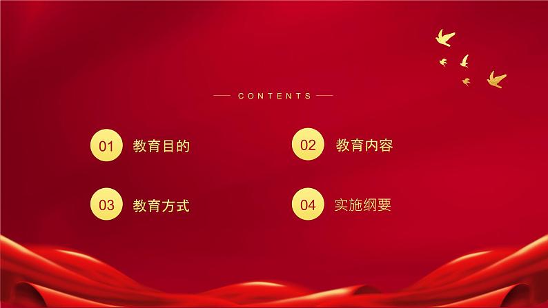 爱国教育——培养学生的爱国情怀课件PPT02