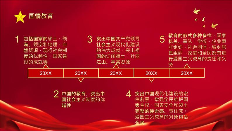 爱国教育——培养学生的爱国情怀课件PPT08