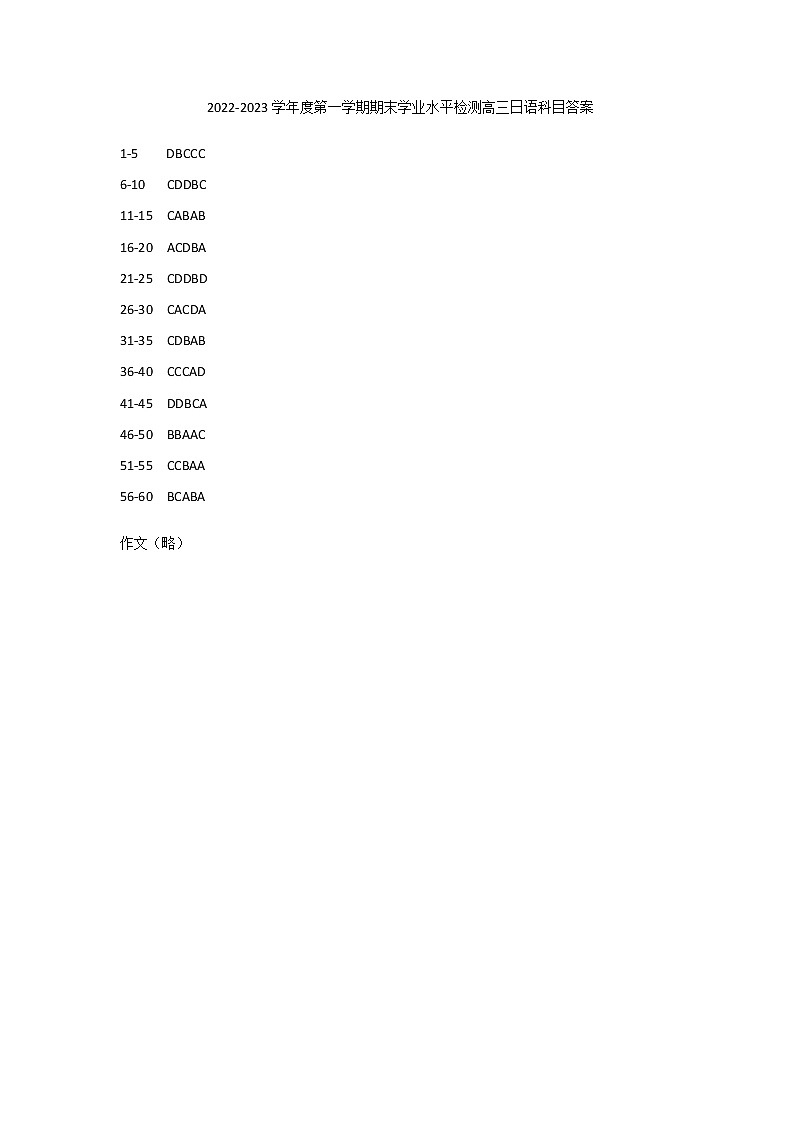 2023山东省某重点校高三上学期期末考试日语含答案01