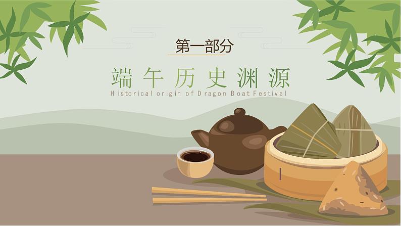 中小学【节日主题】【端午节】班会通用精品模板PPT课件（二十三）03