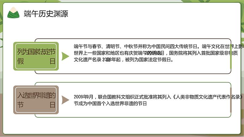 中小学【节日主题】【端午节】班会通用精品模板PPT课件（二十三）06