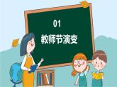 中小学【节日主题】【教师节】班会通用精品模板PPT课件（十五）