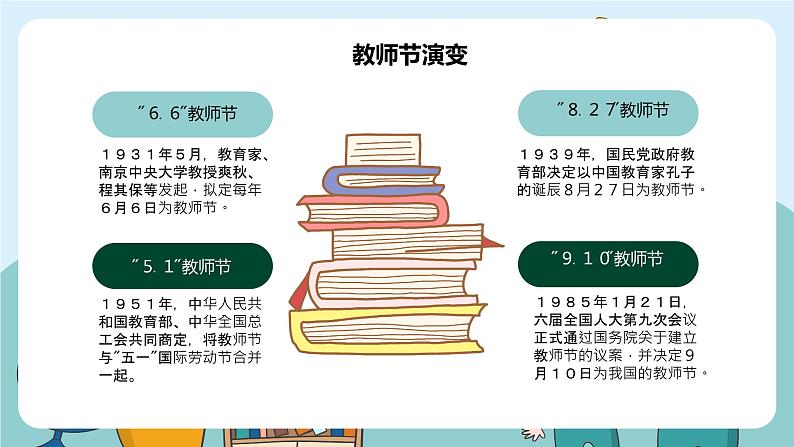 中小学【节日主题】【教师节】班会通用精品模板PPT课件第6页