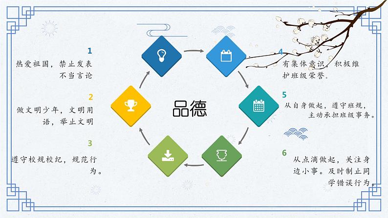 开学第一课通用版课件PPT07