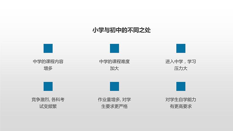 秋季开学初一新生家长会---精品课件07