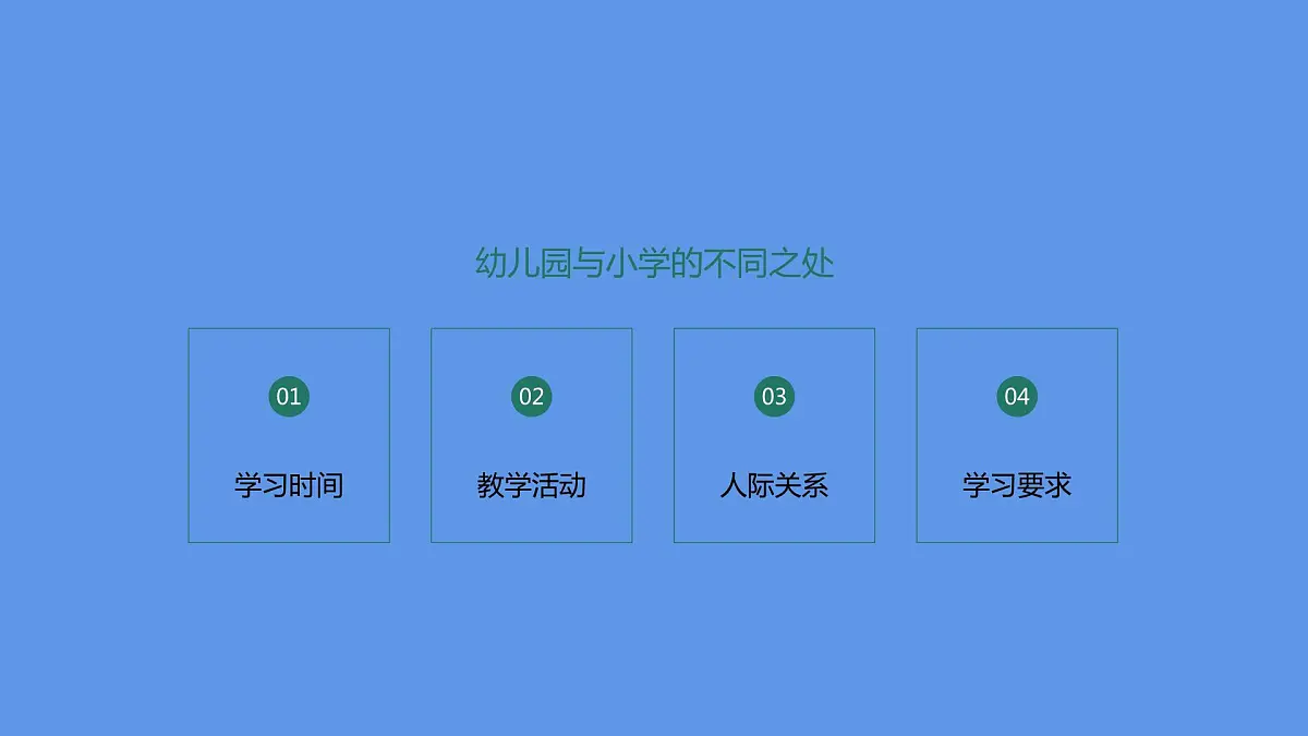 一年级开学家长会---精品课件第7页