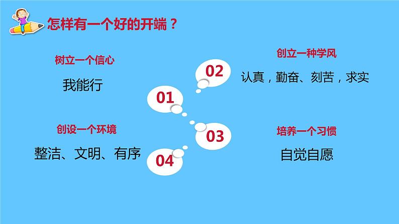 开学第一课收心 主题班会（课件PPT）05