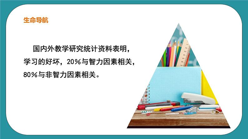 生命教育 四年级第三章《生命的力量》第七课时《学习要有好习惯》课件第3页