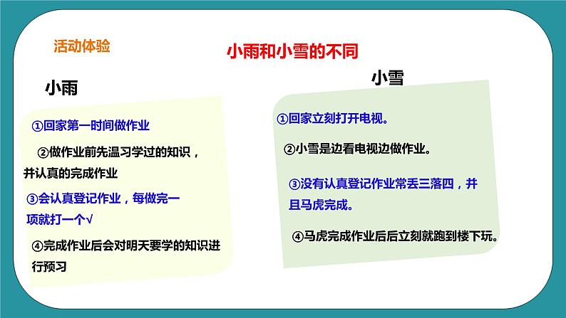 生命教育 四年级第三章《生命的力量》第七课时《学习要有好习惯》课件第7页