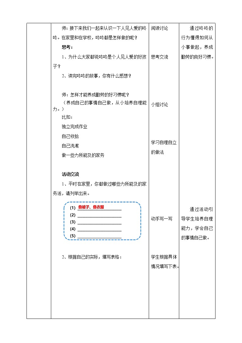 生命教育  四年级第四单元第二课时《我有一双勤劳的手》教案第2页