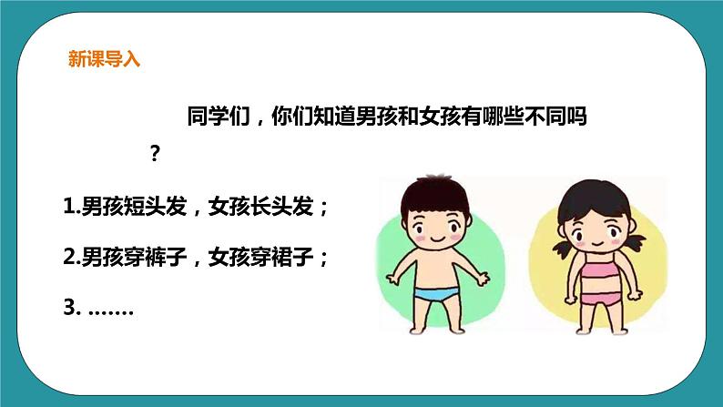 生命教育 三年级第一单元第二课时《男孩和女孩》课件第3页