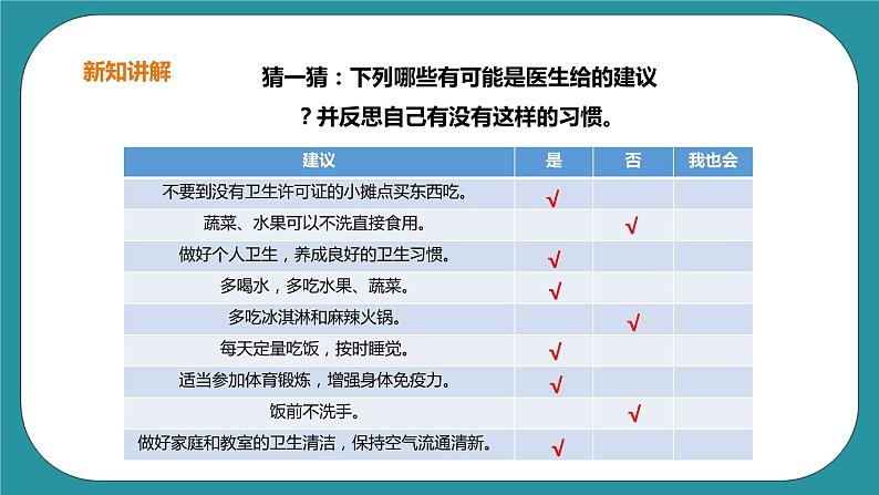 生命教育 三年级第五单元第二课时《好习惯，益终身》课件第6页