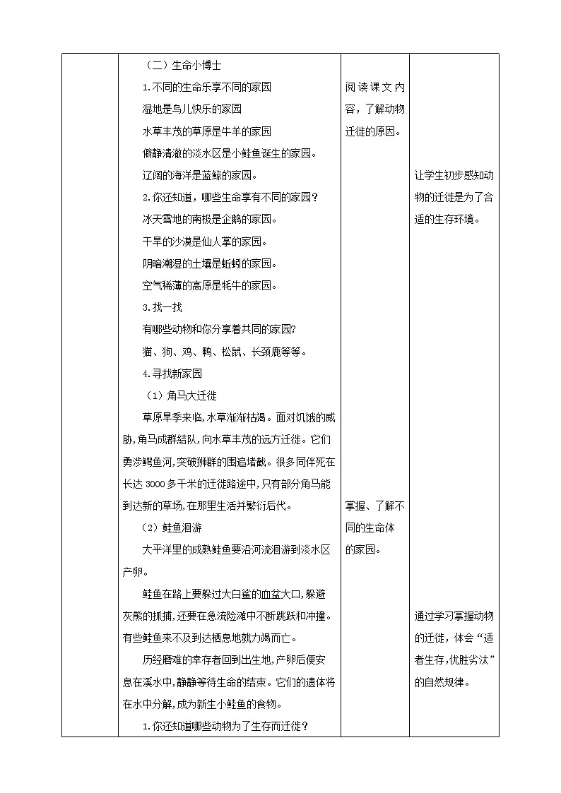 第1课《生存的家园》课件+教案 川教版生命生态安全三年级02