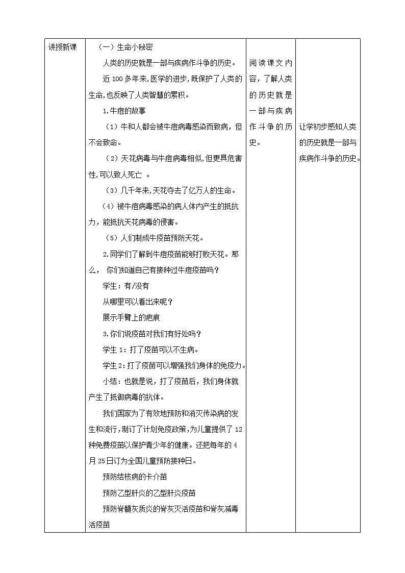 川教版三年级《生命.生态.安全》下册第2课《生命健康的守护神》 教学设计第2页