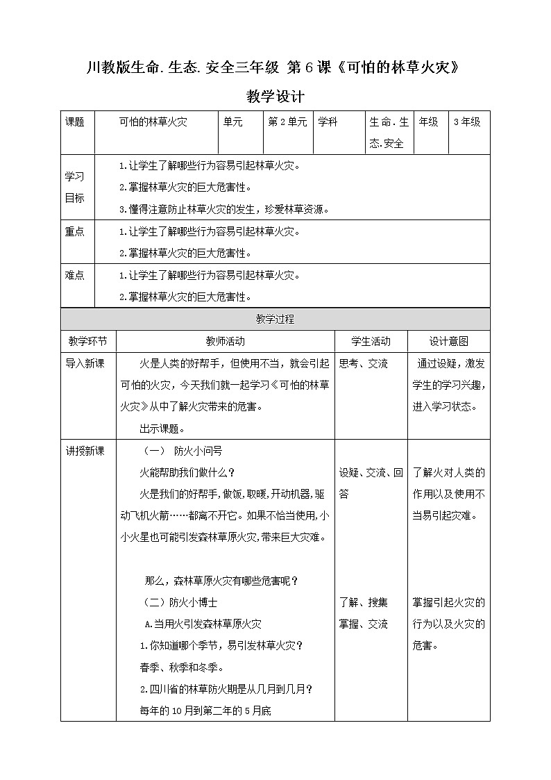 第6课《可怕的林草火灾》课件+教案+素材 川教版生命生态安全三年级01