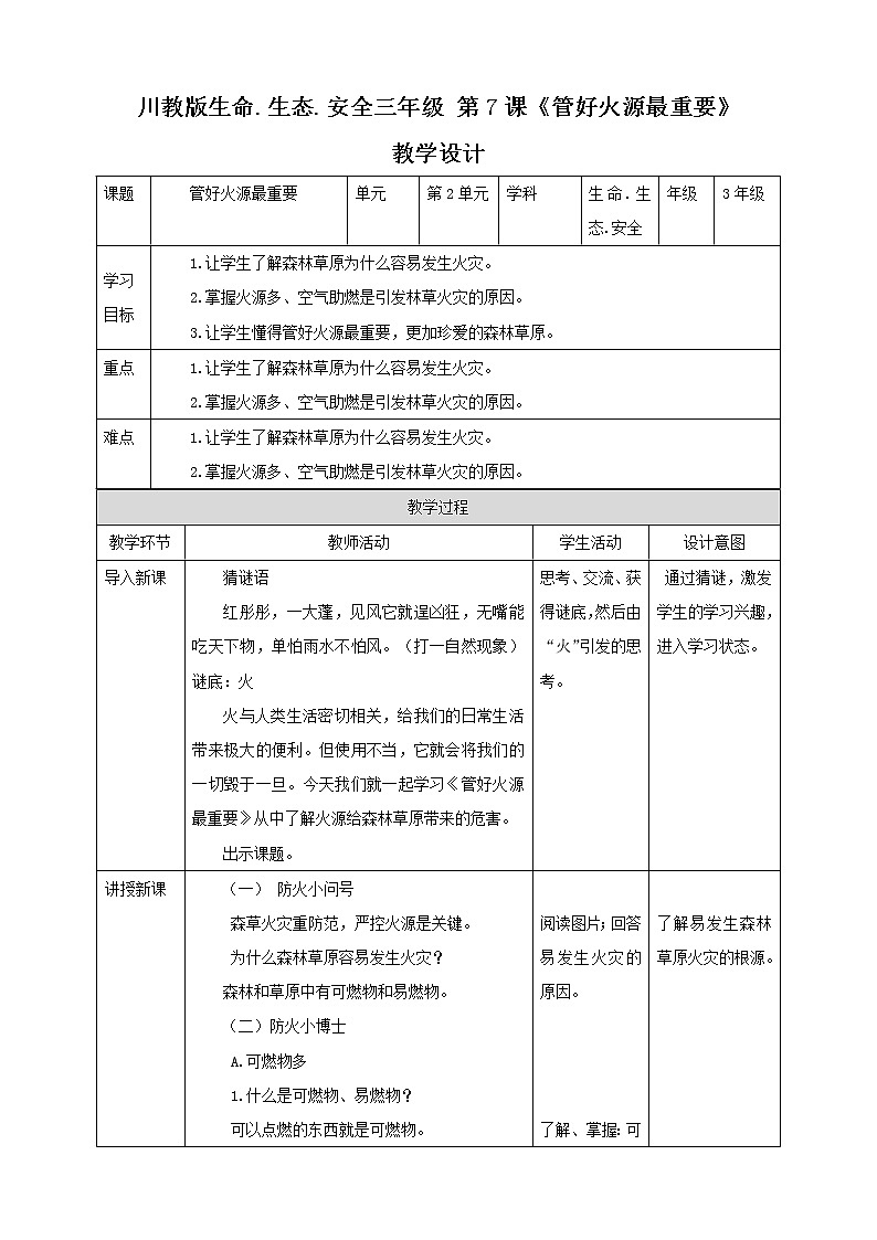 第7课《管好火源最重要》课件+教案 川教版生命生态安全三年级01