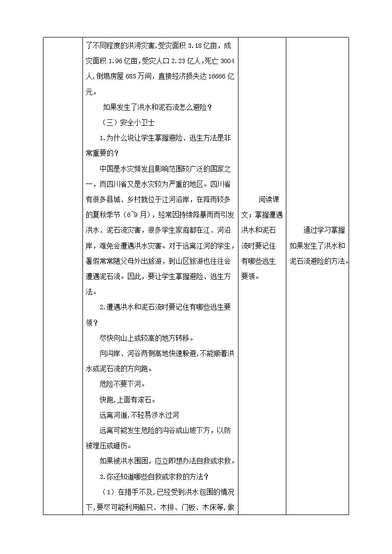 第10课《小心洪水和泥石流》课件+教案 川教版生命生态安全三年级03