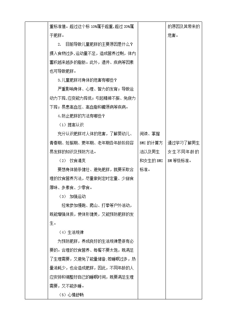 川教版三年级《生命.生态.安全》下册第12课《儿童肥胖的危害》教学设计第2页