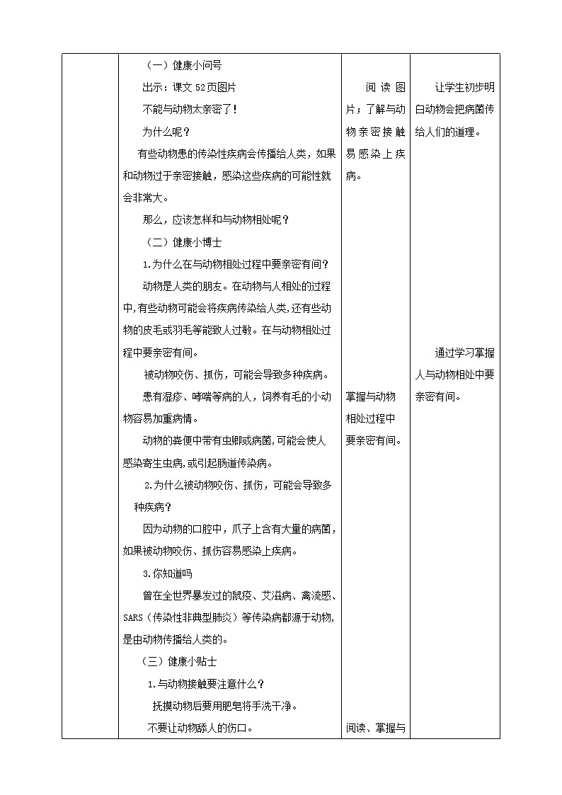 第14课《我与动物亲密有间》课件+教案 川教版生命生态安全三年级02