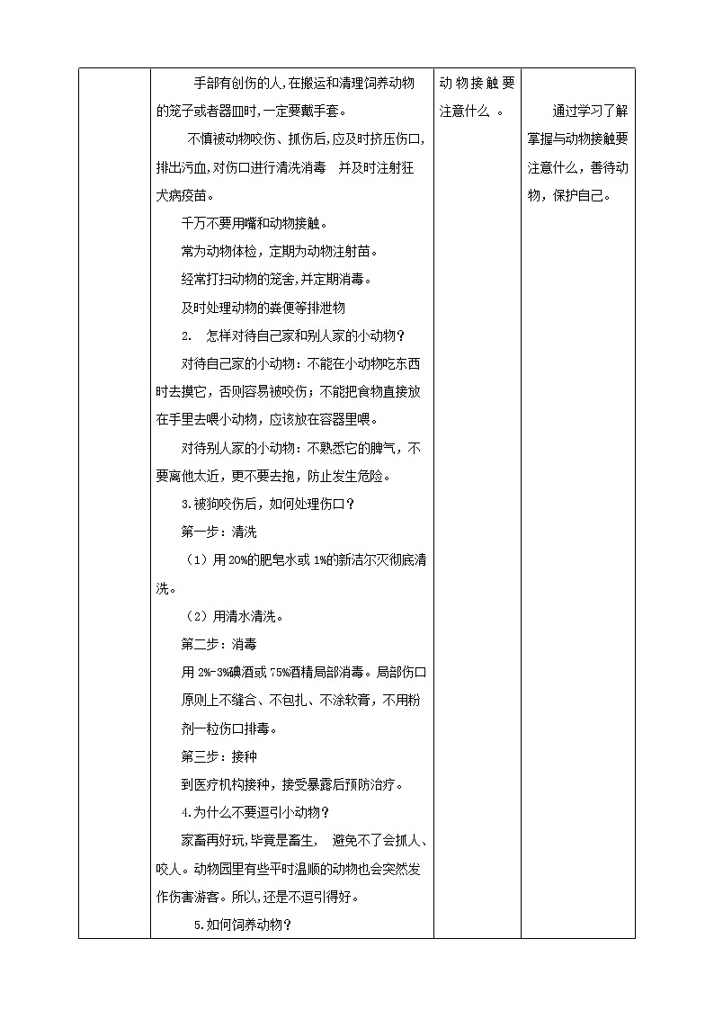 第14课《我与动物亲密有间》课件+教案 川教版生命生态安全三年级03