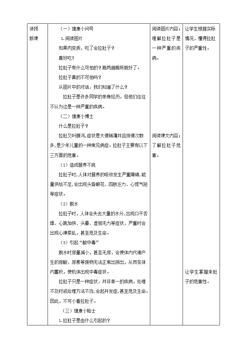 川教版六年级《生命.生态.安全》下册第10课《不可小看拉肚子》教学设计第2页