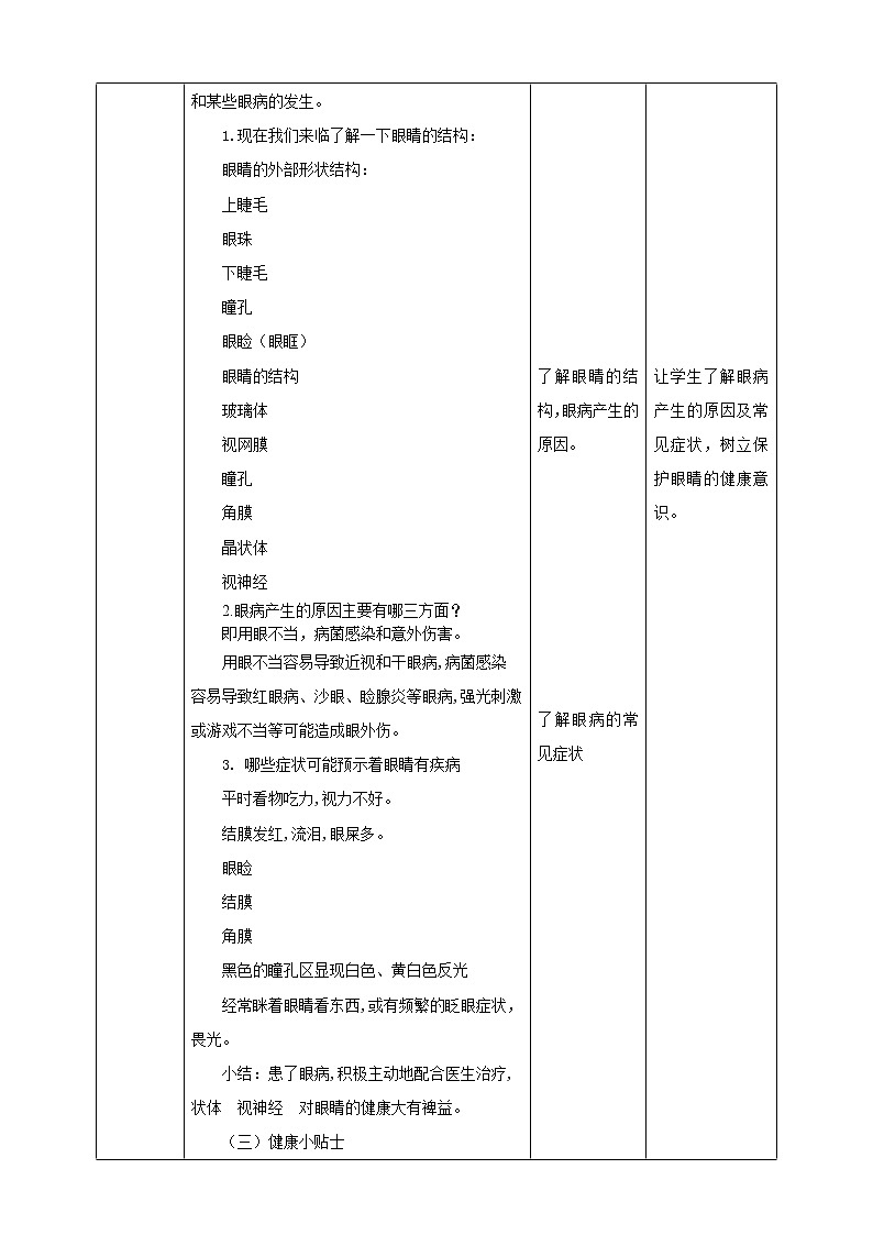 第12课《常见眼病及预防》 课件+教案 川教版生命生态安全六年级02