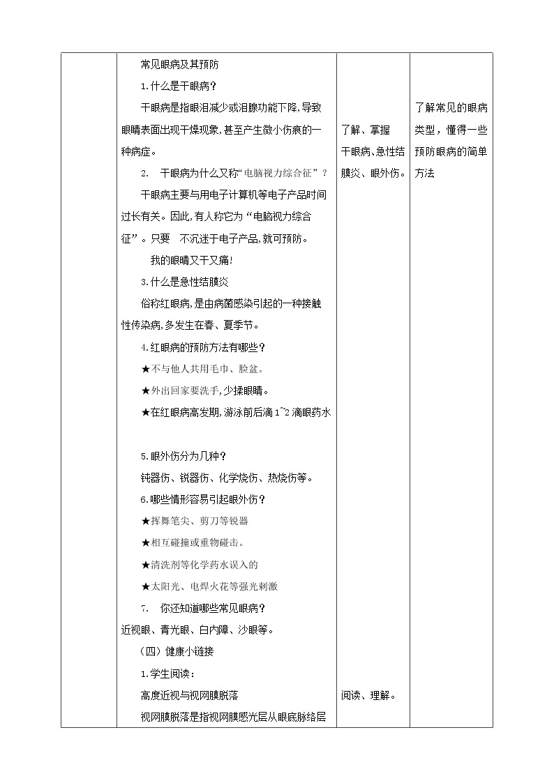 第12课《常见眼病及预防》 课件+教案 川教版生命生态安全六年级03