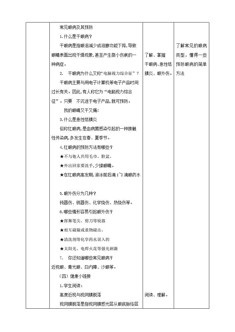 第12课《常见眼病及预防》 课件+教案 川教版生命生态安全六年级03