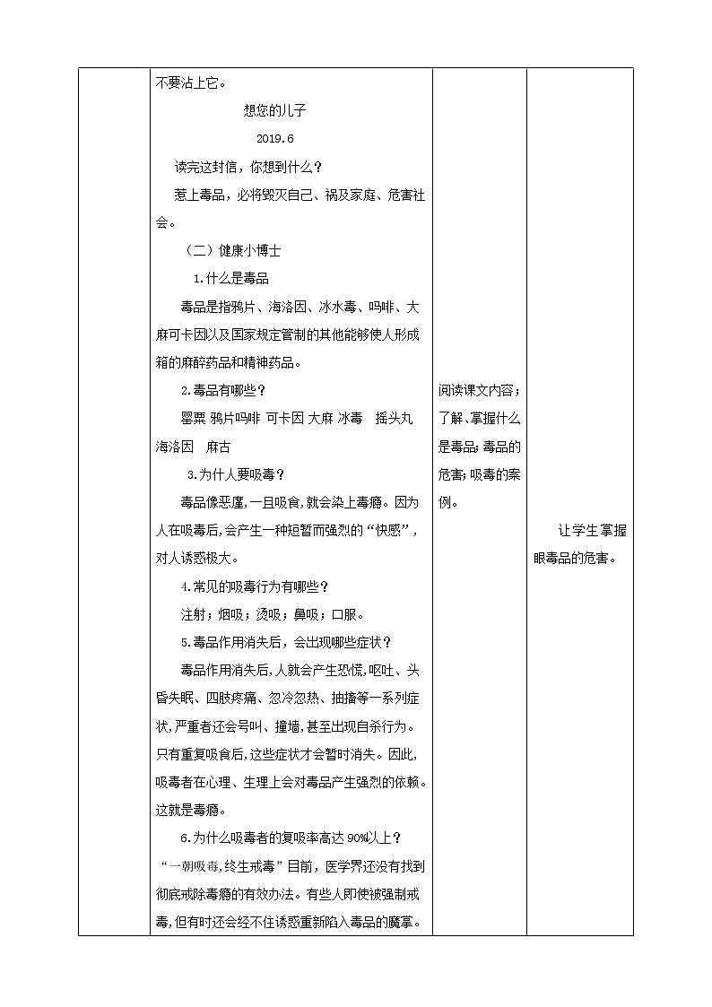 川教版六年级《生命.生态.安全》下册第13课《珍爱生命 拒绝毒品》教学设计第2页