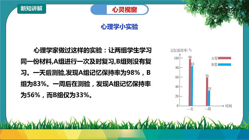 川教版六年级《生命.生态.安全》下册第14课《科学复习效果好》课件第7页