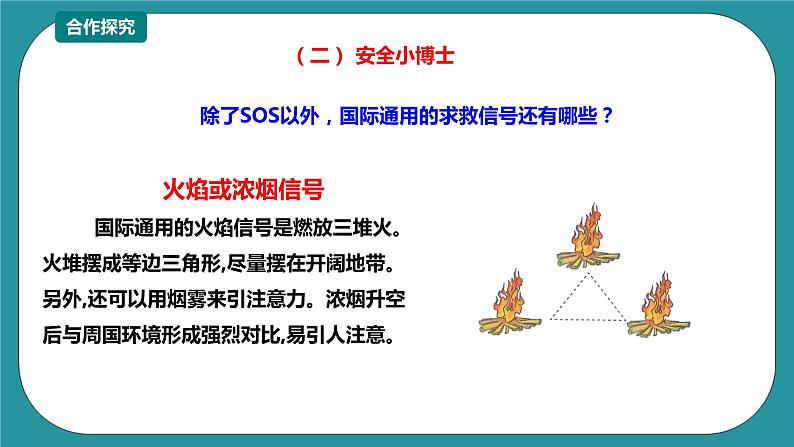 川教版四年级《生命.生态.安全》下册第8课《求救信号》课件第5页