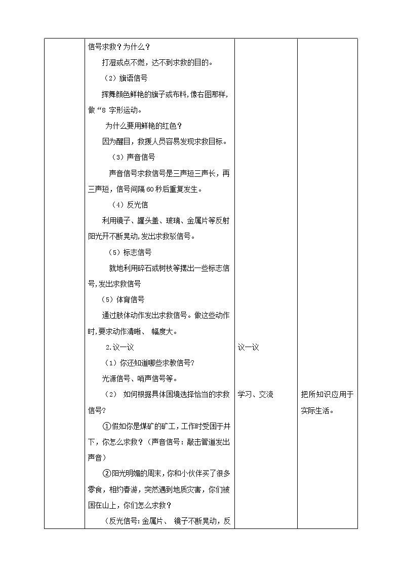 川教版四年级《生命.生态.安全》下册第8课《求救信号》教学设计第3页