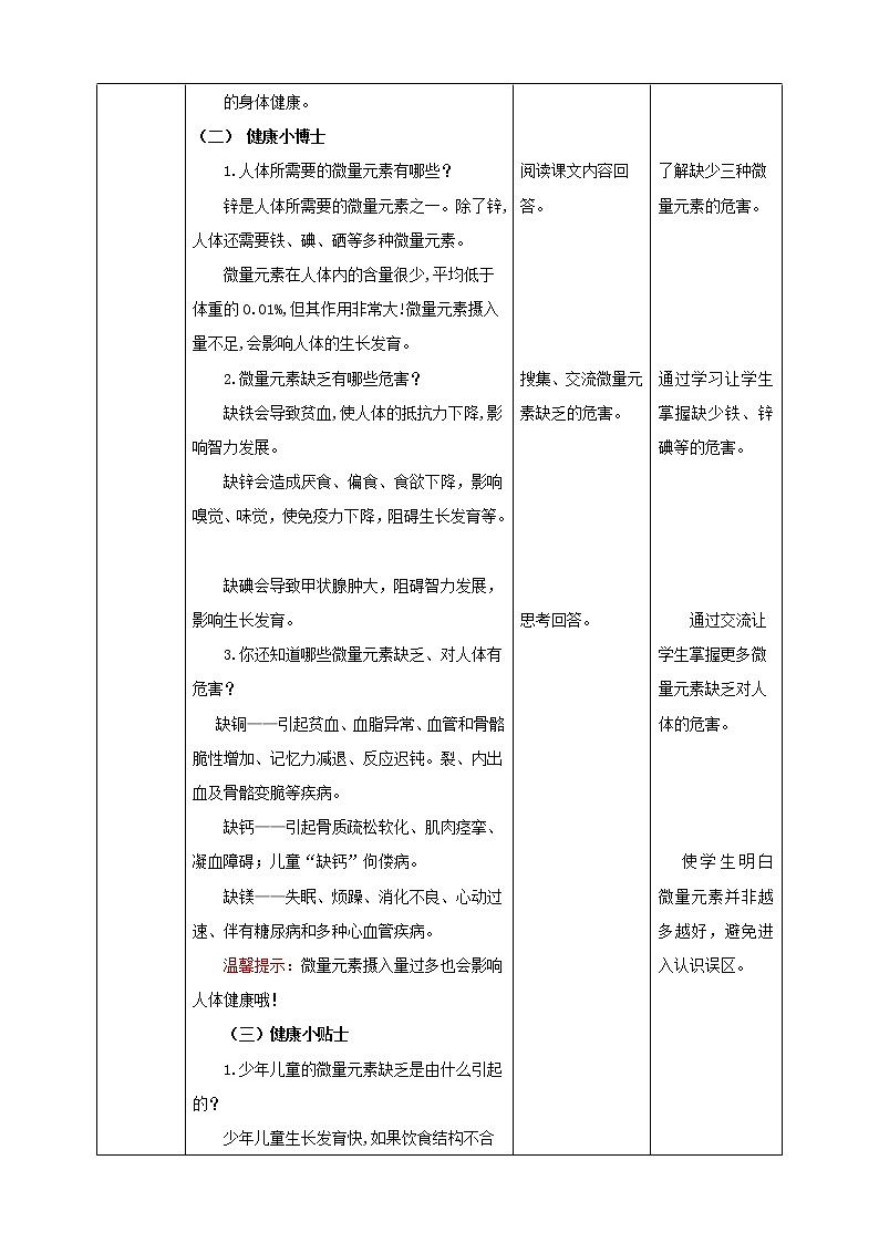 第12课《身体与微量元素》 教学设计第2页