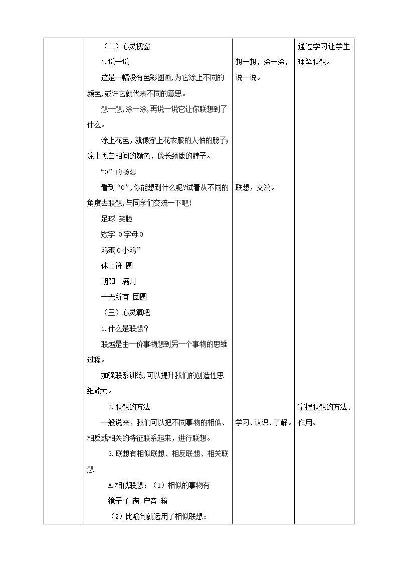 川教版四年级《生命.生态.安全》下册第14课《联想真奇妙》教学设计第3页