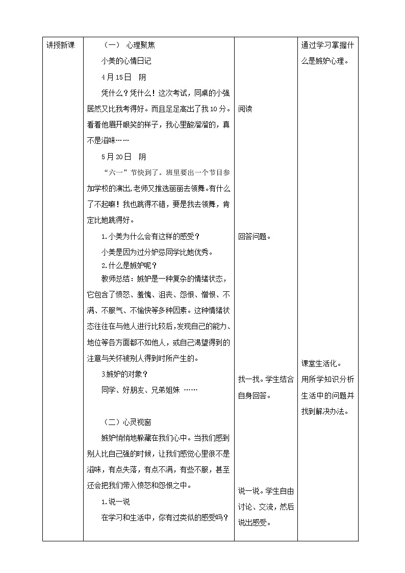 第16课《我有点嫉妒》课件+教案 川教版生命生态安全四年级02