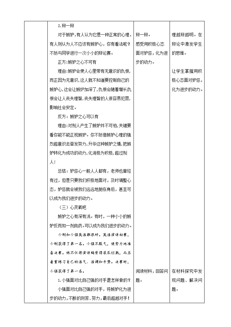 第16课《我有点嫉妒》课件+教案 川教版生命生态安全四年级03